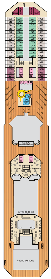 Deck Panorama image